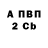 APVP Соль Anna Golenko